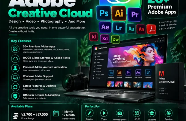 Adobe Crative cloud